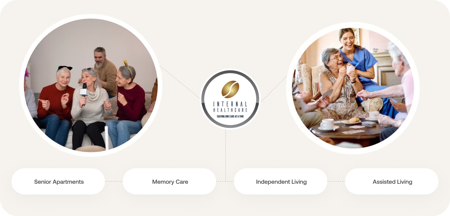 in-home care