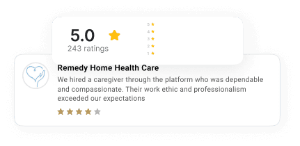Provider Reviews